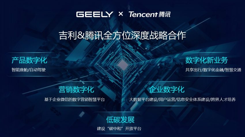 吉利与腾讯携手合作开发智能汽车座舱和自动驾驶技术 144611