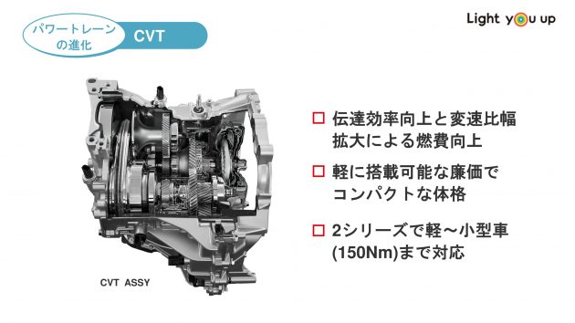 剖析 Perodua Ativa/D55L D-CVT变速箱, 纯粹哗众取宠？
