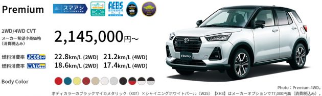 Perodua Ativa D55L 竟然比日本 Daihatsu Rocky 更便宜