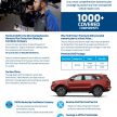 Ford Malaysia 宣布今起为购买 Ranger 全系的消费者提供五年原厂保固；现有车主可另行购买加长两年保固限期配套