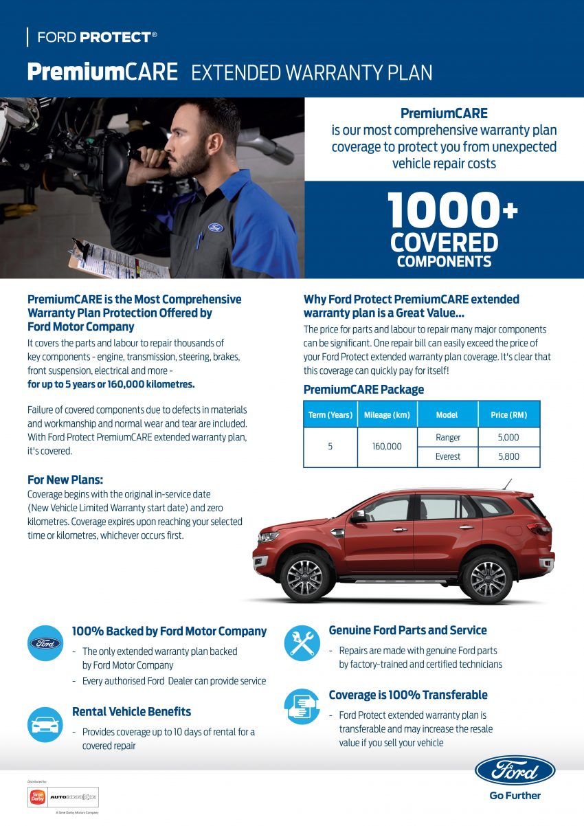Ford Malaysia 宣布今起为购买 Ranger 全系的消费者提供五年原厂保固；现有车主可另行购买加长两年保固限期配套 144925