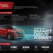 2021 Perodua Ativa 正式发布！三个等级售RM61,500起