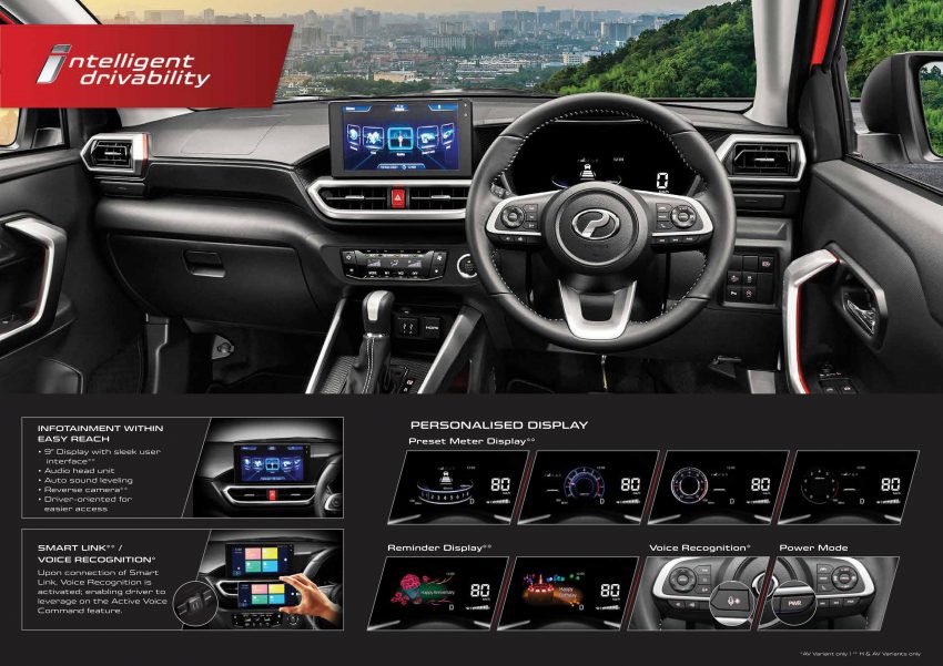 2021 Perodua Ativa 正式发布！三个等级售RM61,500起 147568