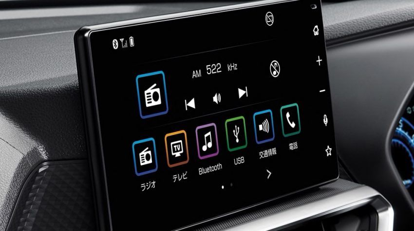 日本 Daihatsu Rocky 与 Toyota Raize 推出小升级版本, 解决后视镜风切声噪音, 荧幕主机加入支援 Android Auto 147293