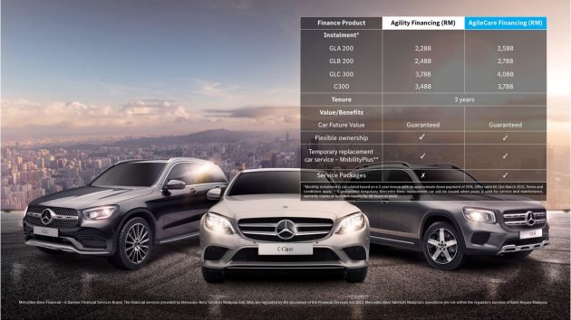 商业资讯：Mercedes-Benz AgileCare Financing 提供无后顾之忧的超值拥车体验，每个月分期供款低至RM2,588