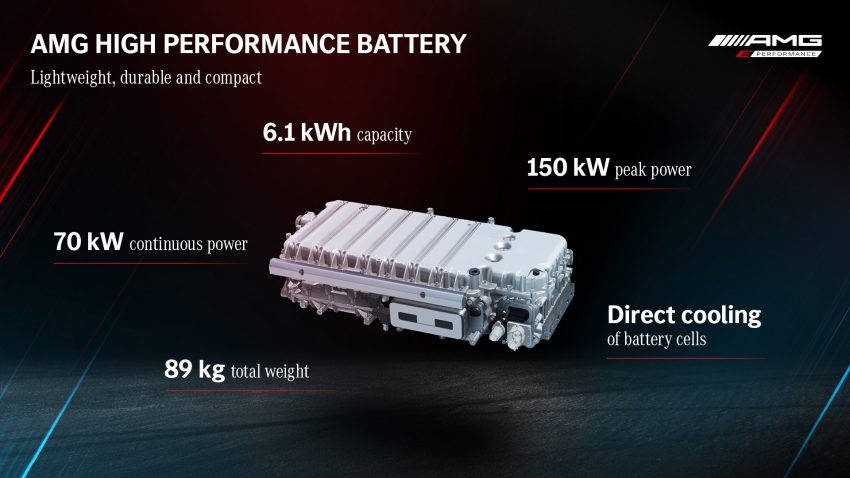Mercedes-AMG E Performance 插电式混合动力系统发布 150472
