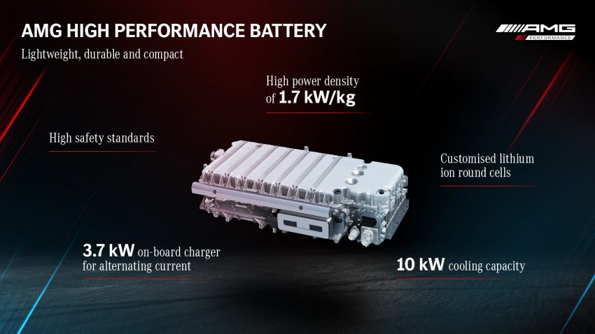 Mercedes-AMG E Performance 插电式混合动力系统发布 150473