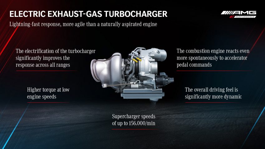 Mercedes-AMG E Performance 插电式混合动力系统发布 150480