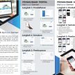 警队推介 MyBayar Saman 网站与App, 11/4前享半价折扣