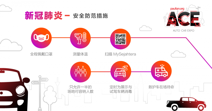 <em>paultan.org</em> ACE 2021 4月17至18日于SCCC举办, 以最佳优惠、各种礼券并趁SST减免期入手您心仪已久的新车! 149053