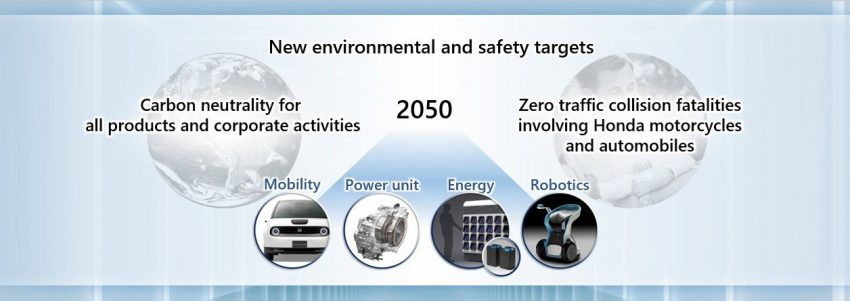 Honda 要在2050年成为零交通意外事故的汽车品牌, 2030年品牌全部车款将搭载ADAS先进自动驾驶辅助技术 153673