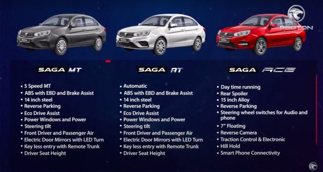Proton Saga 于巴基斯坦正式开售, 吉利1.3L引擎, 5.4万起