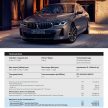 2021 BMW 6 Series Gran Turismo 小改款正式于大马上市！仅提供 630i GT 单一版本，本地组装，售RM401k起