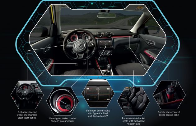 Suzuki Swift Sport 回归新加坡市场, 搭载1.4轻油电系统
