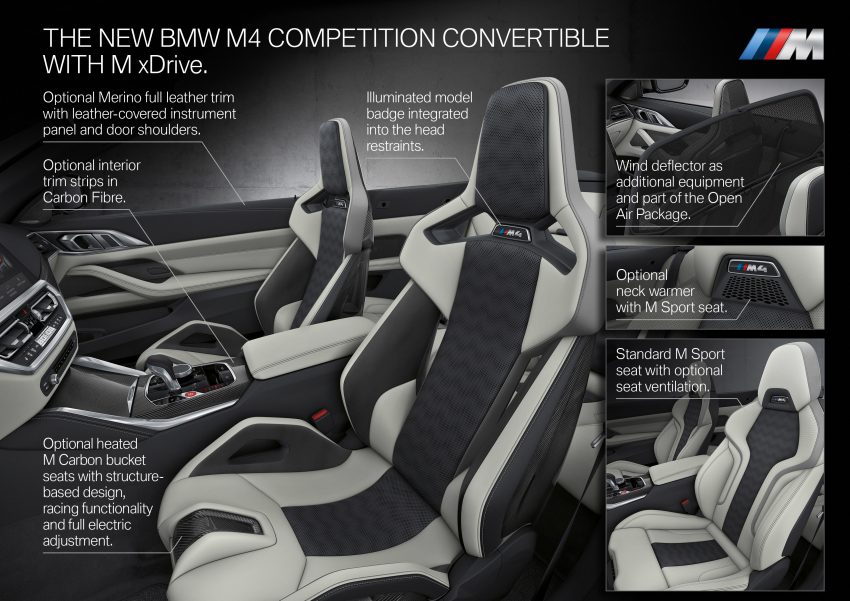 软顶敞篷轿跑！G83 BMW M4 Competition Convertible 发布！搭载 M xDrive 智能四驱系统，510 PS，3.7秒破百 155314