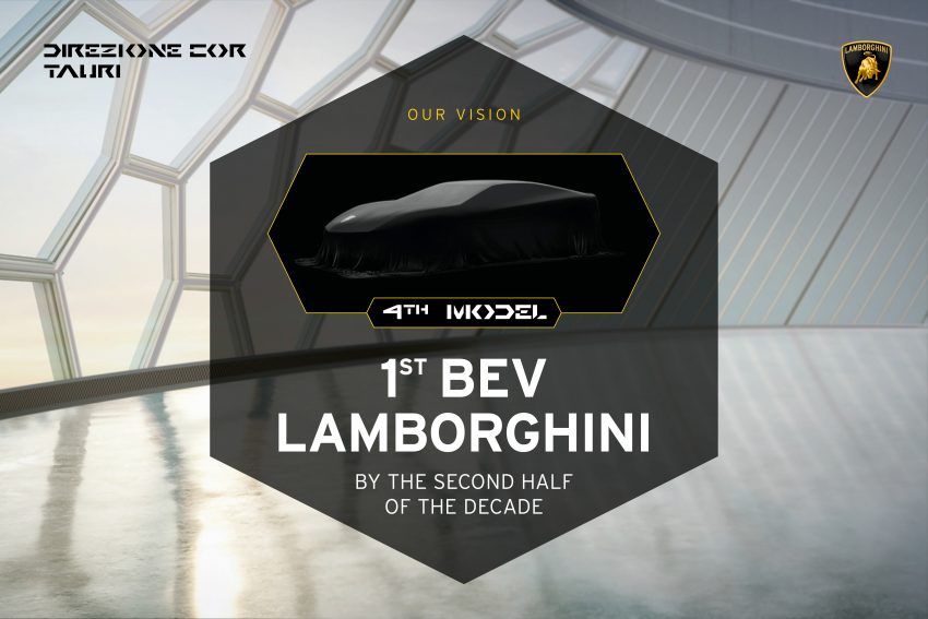 Lamborghini 公布未来大计, 2025年推出首款纯电动产品 154536