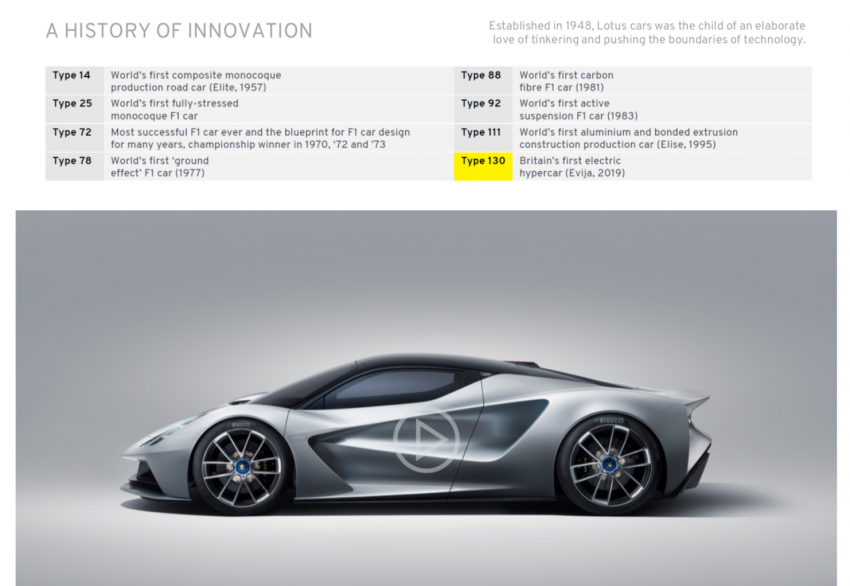 Lotus Evija 本地开放新车订购, 含税预估价高达1,600万 154325