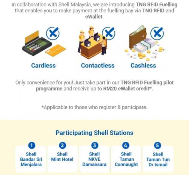 Touch ‘n Go 与 Shell 合作, RFID添油服务系统巴生谷试跑
