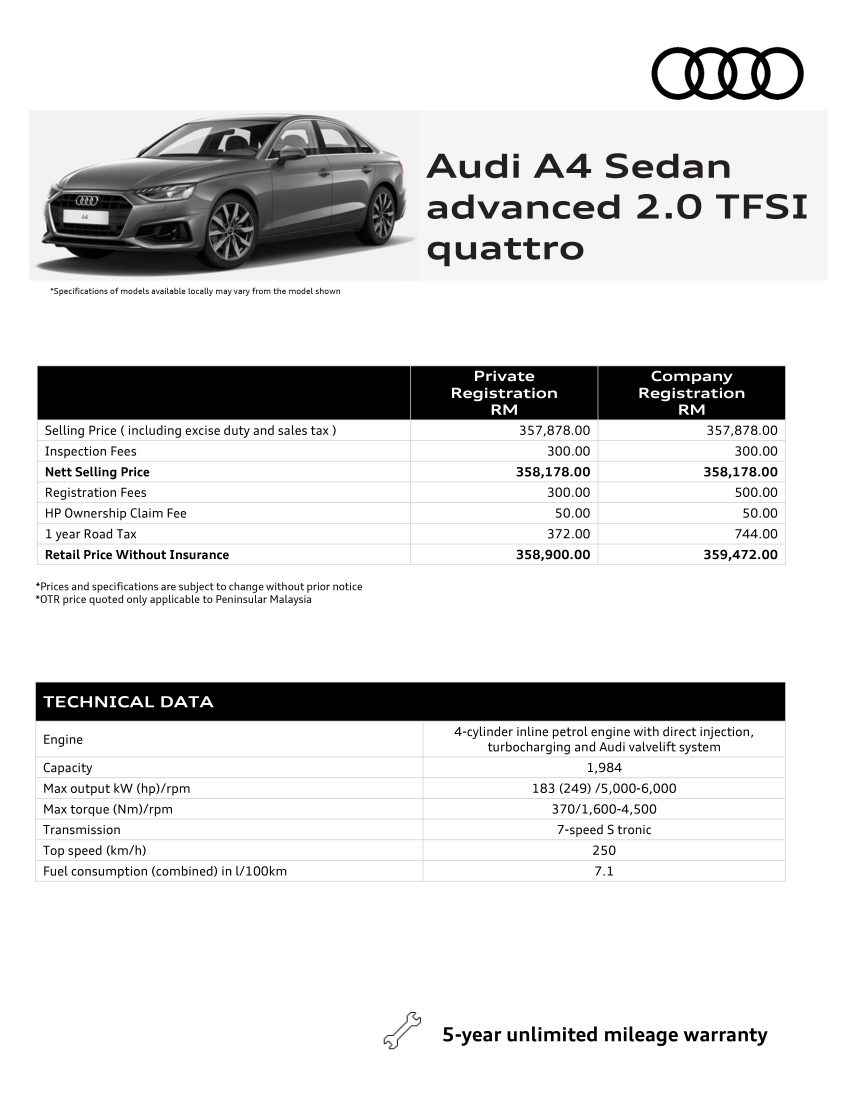 第五代二度小改款 2021 Audi A4 正式在本地上市！仅供 advanced 2.0 TFSI quattro 单一版本，售价从RM359k起 156955