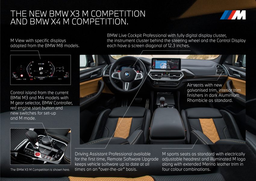 性能更强！2022 BMW X3 / X4 M Competition 小改款发布 156125