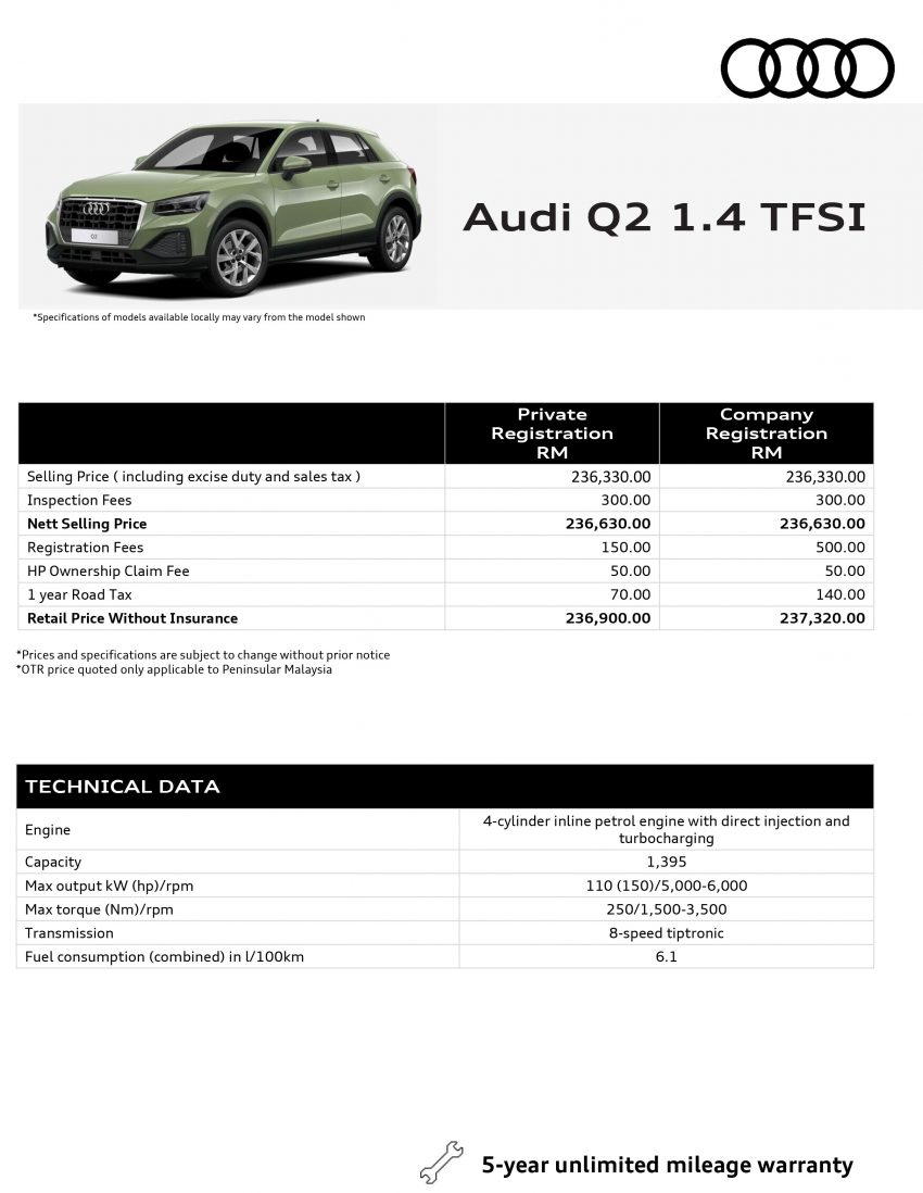 小改款 Audi Q2 登陆大马, 单一等级 1.4 TFSI 售价23.4万 156959