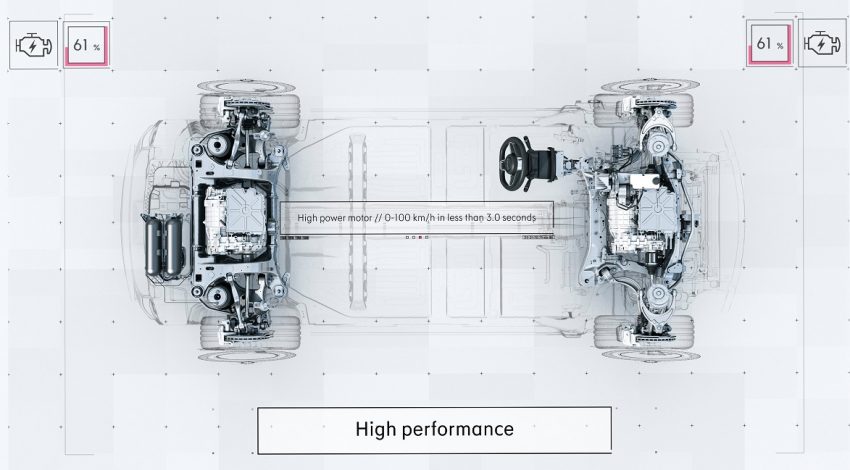 吉利不屑 Tesla 的EV造车技术, “我们的产品比他们的好” 156700
