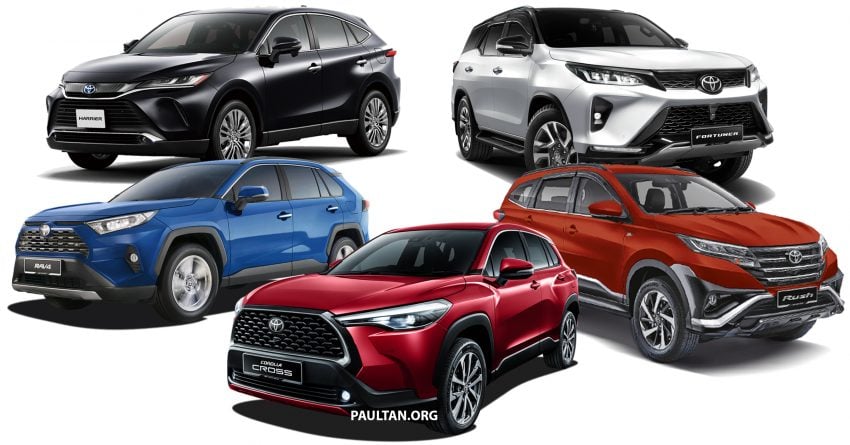 剖析 Toyota 在本地各款SUV的产品定位与市场针对族群 157065