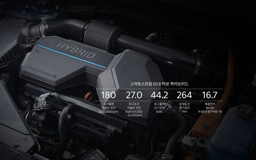 油电版第五代 Kia Sportage Hybrid 面世, 1.6T引擎+马达 158074