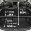第二代 Toyota Prius C 日本面世, 官方油耗数据35.8km/L
