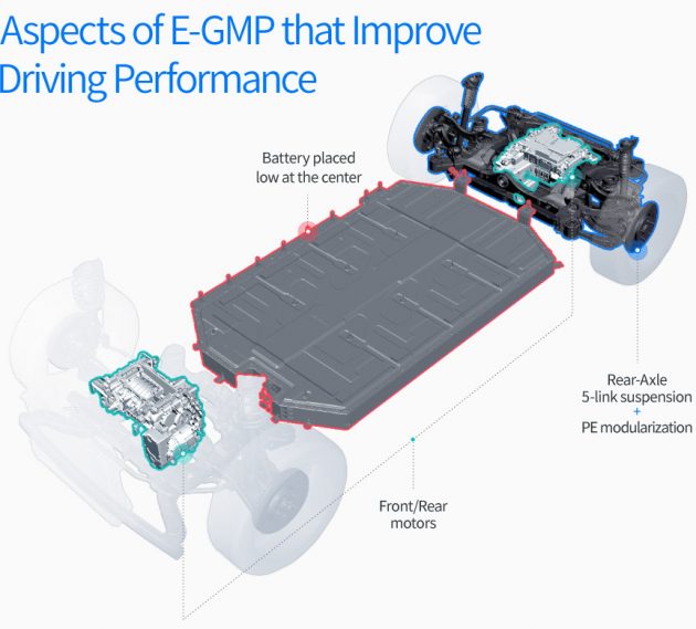 Hyundai 高性能‘N’系列家族下一代车型将转型成纯电动车