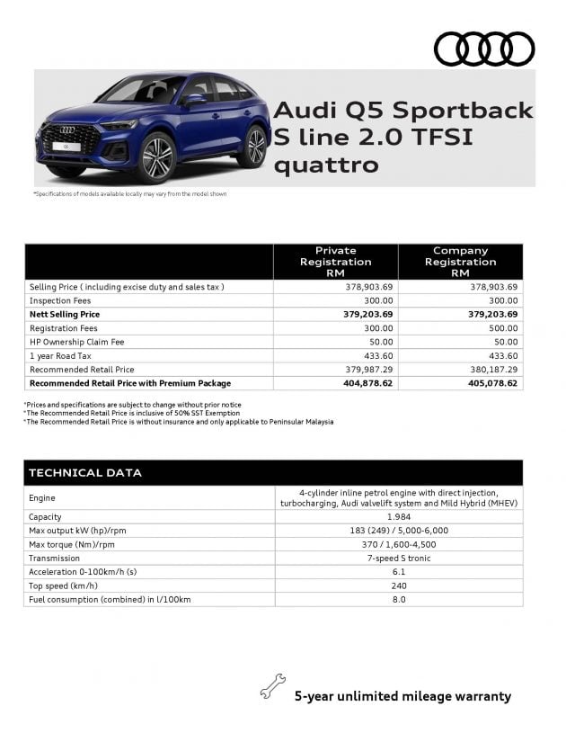 Audi Q5 Sportback 登陆大马市场, 跑格SUV售价40.5万