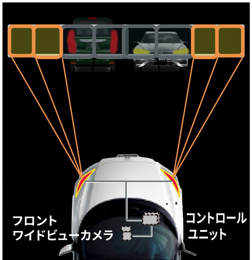 全新 Honda Civic Hatchback 9月日本开卖, 价格12.2万起 158782
