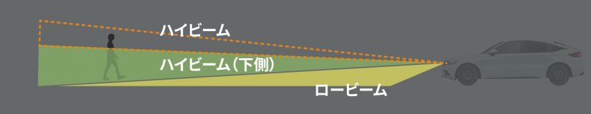 全新 Honda Civic Hatchback 9月日本开卖, 价格12.2万起 158783