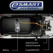 Daihatsu Rocky e:Smart Hybrid 日本官网提前走漏消息