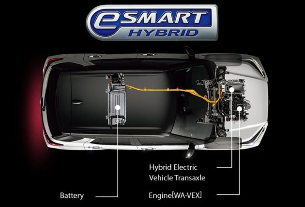 Perodua CEO: Hybrid 比 EV 更适合我国目前的环境