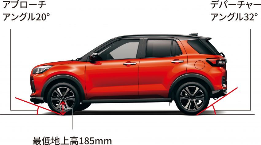 油电版 Daihatsu Rocky e-Smart Hybrid 日本正式首发 164692