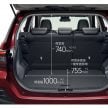 Perodua Ativa Hybrid 用户评测, 从用户角度评论这款油电SUV的实际驾驭表现, 配备, 油耗和使用心得, 以及租赁配套