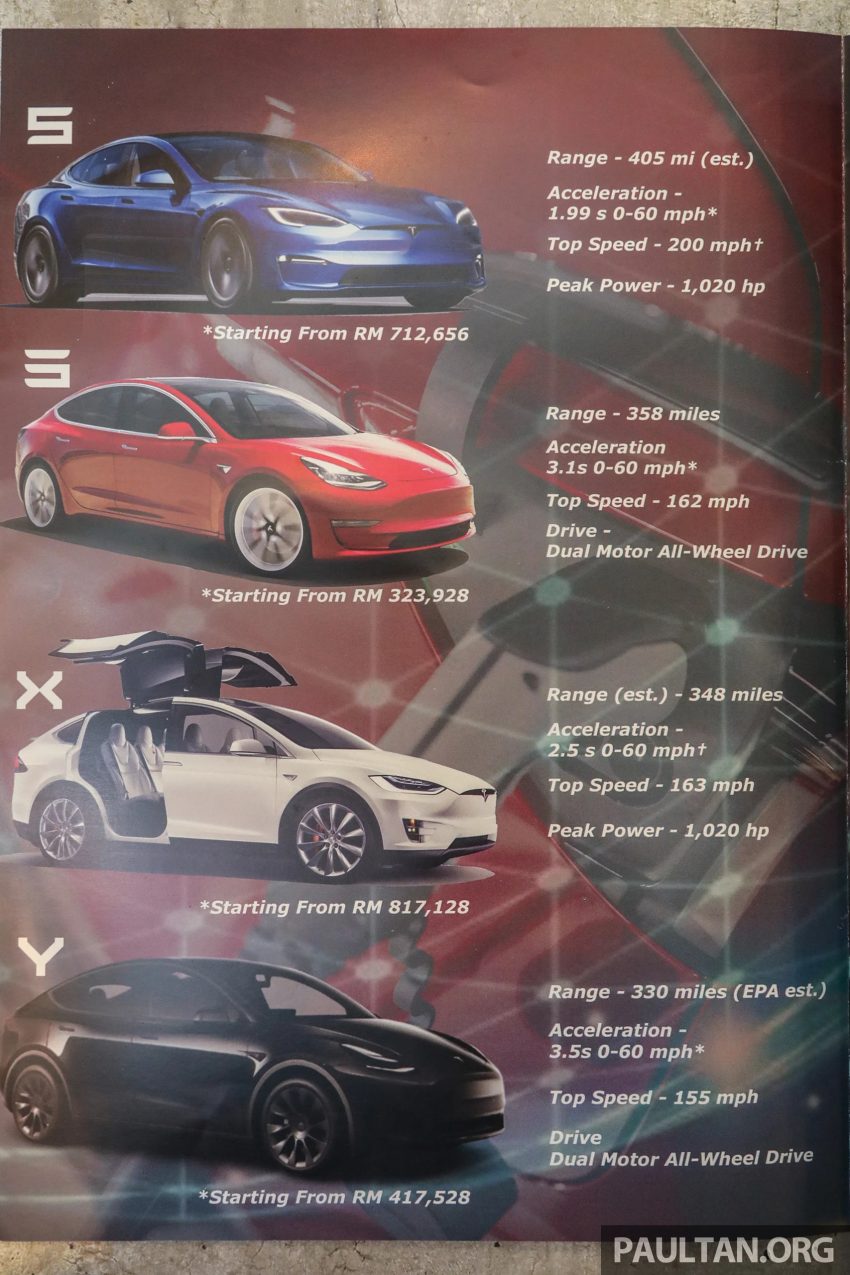 利用EV免税优惠, 土著汽车商协会要大量进口 Tesla 新车 168073
