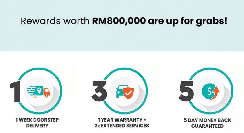 myTukar AutoFair 2022, 1月7日至9日, 购买心仪二手车享有保固与免费保养配套, 5天免理由退款保证还有机会赢奖! 169742