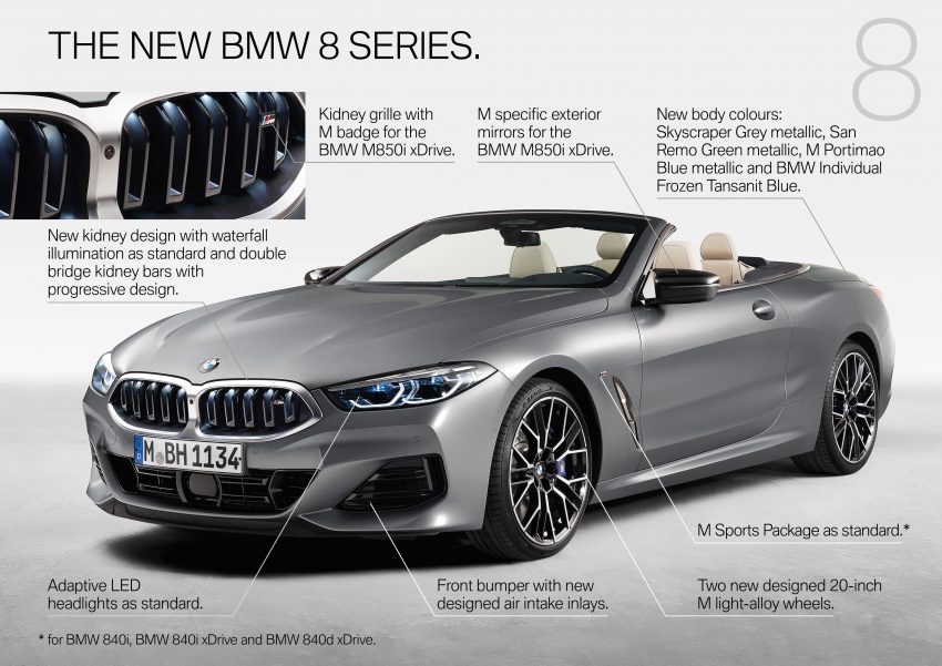 2022 BMW 8 系列小改款面世, 改搭会发亮的水箱护罩 172160
