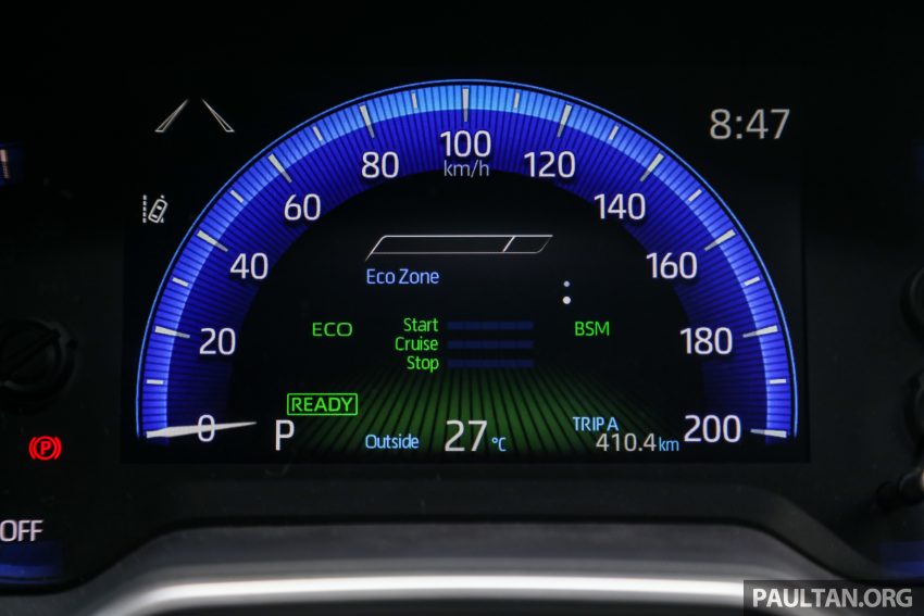 2022 Toyota Corolla Cross Hybrid 正式开卖，售RM137k 171445