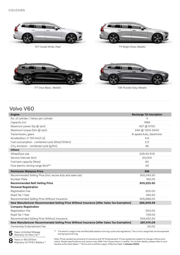 Volvo V60 Recharge T8 Inscription 本地开卖, 售价28.7万