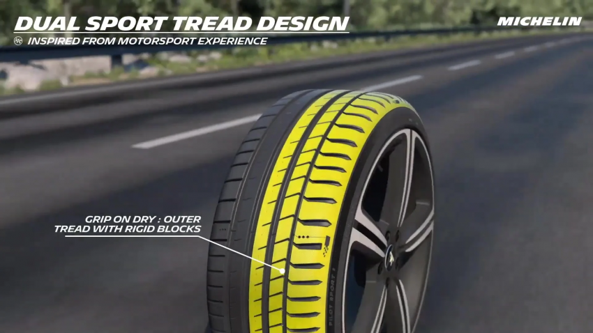 Michelin-Pilot-Sport-5-5 171976