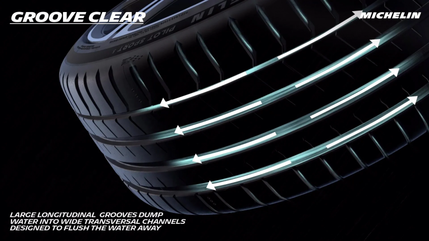 Michelin-Pilot-Sport-5-6 171977