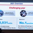 成立二手车部门，Honda Malaysia 盼2022年销量达8万台