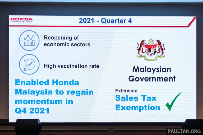 成立二手车部门，Honda Malaysia 盼2022年销量达8万台 173567