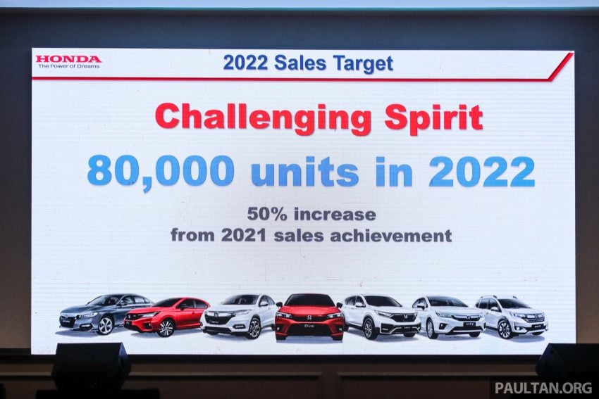 成立二手车部门，Honda Malaysia 盼2022年销量达8万台 173570
