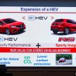 成立二手车部门，Honda Malaysia 盼2022年销量达8万台