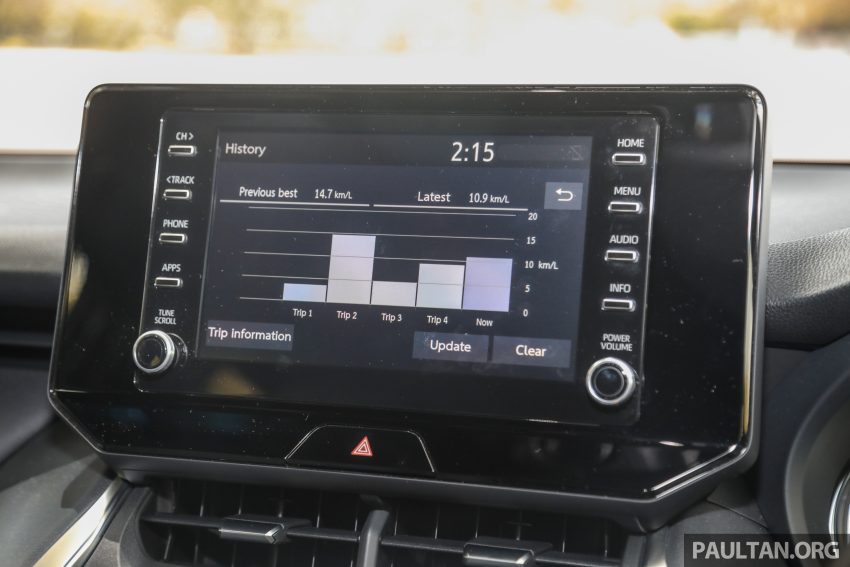 新车试驾: 2022 Toyota Harrier 2.0 Luxury, 优缺点都明显 174034