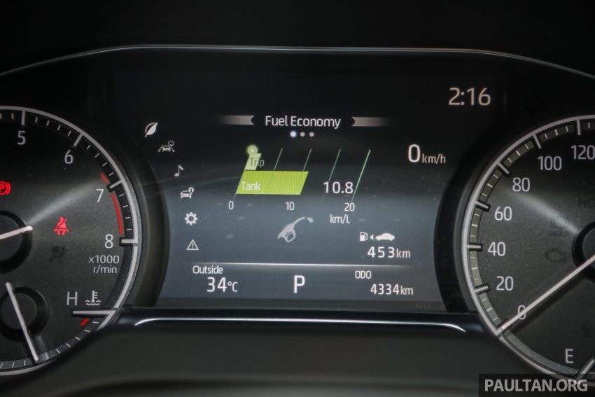 新车试驾: 2022 Toyota Harrier 2.0 Luxury, 优缺点都明显 174017